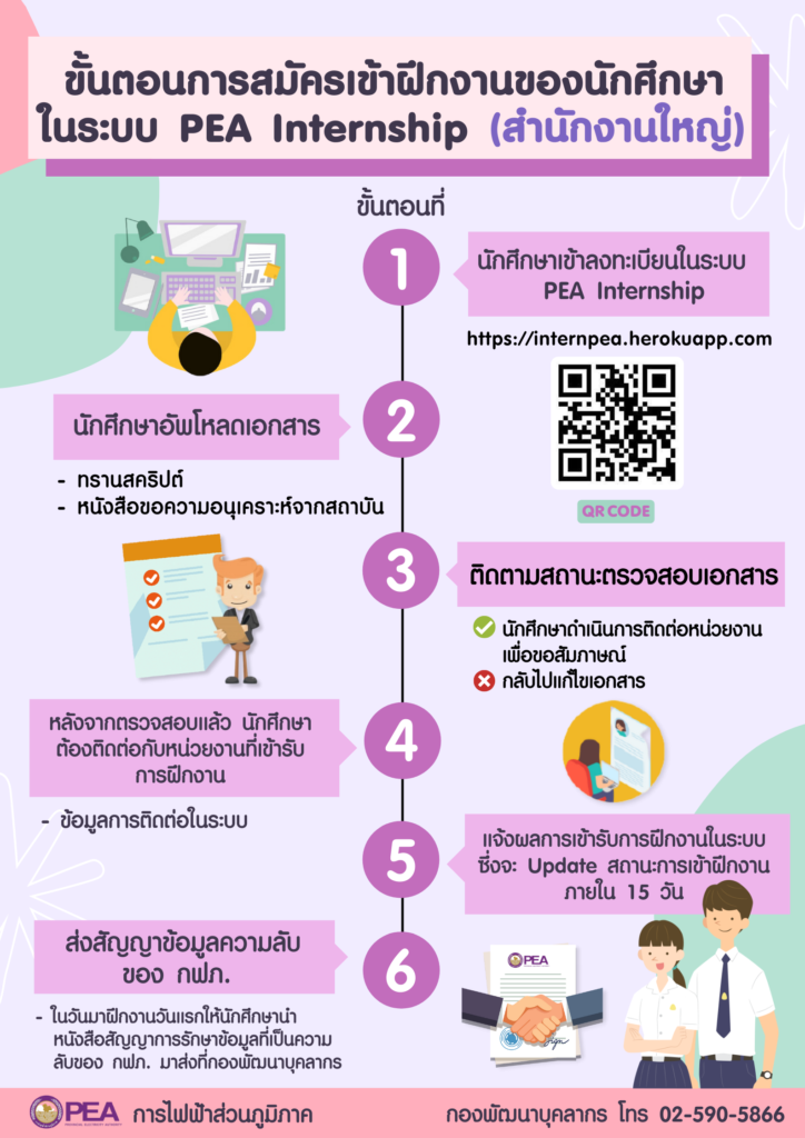 การไฟฟ้าส่วนภูมิภาค สำนักงานใหญ่ ประชาสัมพันธ์ระบบการรับสมัครนักศึกษาฝึกงานออนไลน์ (PEA Internship)